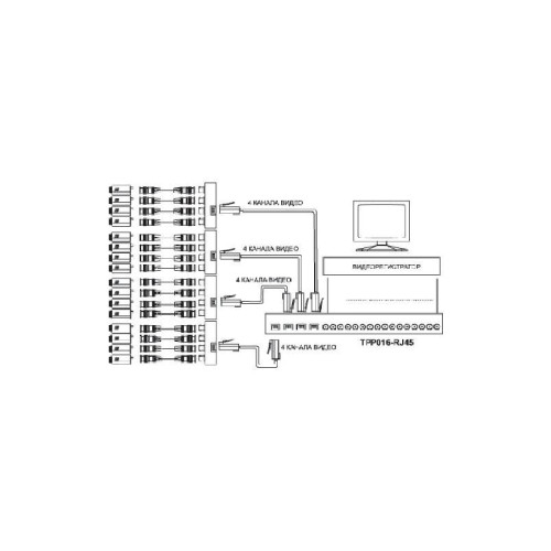 Передатчик/ SC&T TPP016-RJ45 Приемопередатчик, пассивный, 16-ти канальный, для передачи видеосигналов по витой паре на 600 м.