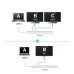 USB-C Мультипортовая док станция со сквозной передачей питания/ USB-C Multiport Dock with Power Pass-Thru