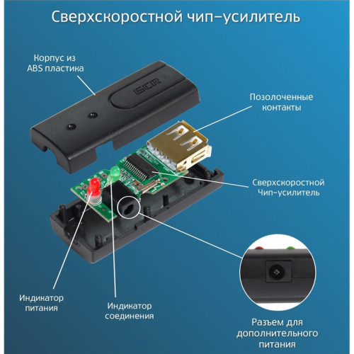 Greenconnect Удлинитель USB 2.0 с активным усилителем сигнала 10.0m Premium AM/AF, 24/22 AWG экран, армированный, морозостойкий, разъём для доп.питания