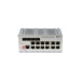 Коммутатор/ Managed L2 Industrial Fast Ring Switch 8x1000Base-T PoE, 4xCombo 1000Base-T/SFP, PoE Budget 185W, Surge 4KV, -40 to 75°C