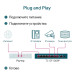 Коммутатор/ 9-port 10/100Mbps unmanaged switch with 8 PoE+ ports, compliant with 802.3af/at PoE