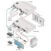 Бесподрывный приемник HDMI, Аудио, RS-232, ИК, Ethernet по витой паре HDBaseT со встроенным масштабатором и дополнительным входом HDMI; поддержка 4К60 4:2:0, POE [50-80519090]