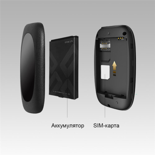 Маршрутизатор/ 4G LTE mobile 300Mbps WiFi router, SIM card slot