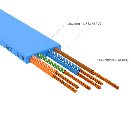 GCR Патч-корд PROF плоский прямой 0.3m, UTP медь кат.6, синий, 30 AWG, ethernet high speed 10 Гбит/с, RJ45, T568B, GCR-53086