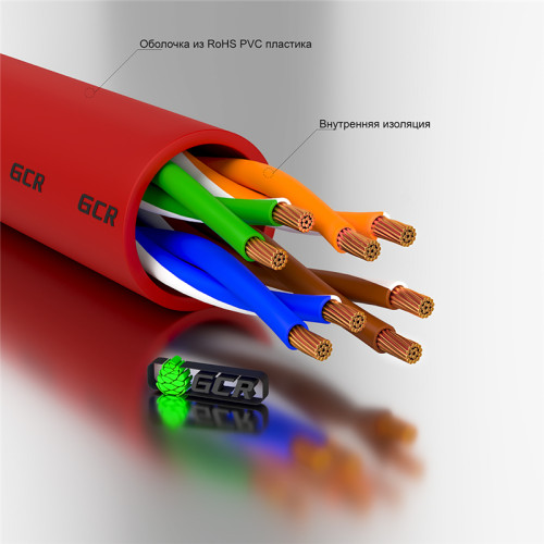 GCR Патч-корд прямой 2.5m UTP кат.5e, красный, позолоченные контакты, 24 AWG, литой, GCR-LNC04-2.5m, ethernet high speed 1 Гбит/с, RJ45, T568B