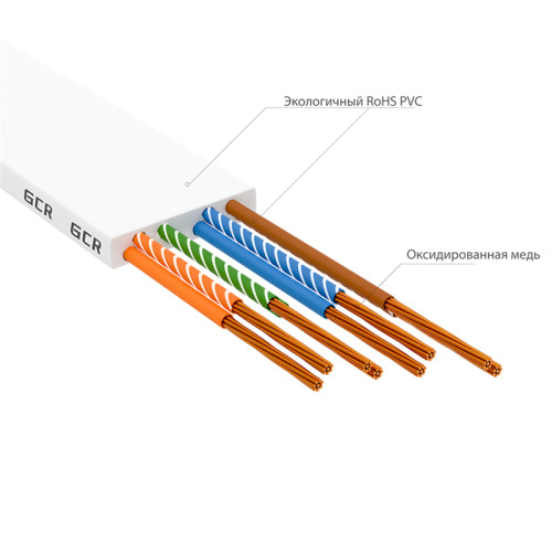 GCR Патч-корд PROF плоский прямой 0.3m, UTP медь кат.6, белый, 30 AWG, ethernet high speed 10 Гбит/с, RJ45, T568B, GCR-52821