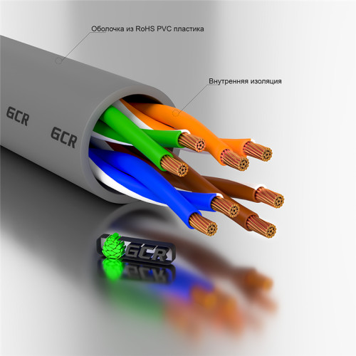 GCR Патч-корд прямой 9.0m UTP кат.5e, серый, позолоченные контакты, 24 AWG, литой, ethernet high speed 1 Гбит/с, RJ45, T568B, GCR-51513