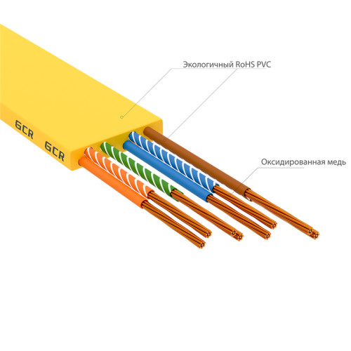 GCR Патч-корд PROF плоский прямой 2.0m, UTP медь кат.6, желтый, 30 AWG, ethernet high speed 10 Гбит/с, RJ45, T568B, GCR-52827