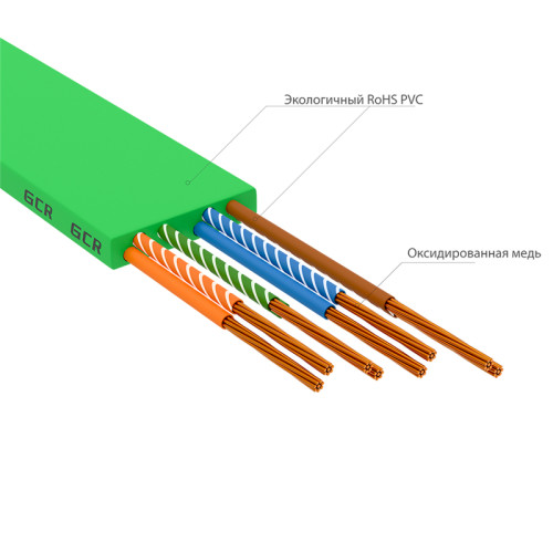 GCR Патч-корд PROF плоский прямой 3.0m, UTP медь кат.6, зеленый, 30 AWG, ethernet high speed 10 Гбит/с, RJ45, T568B, GCR-52842