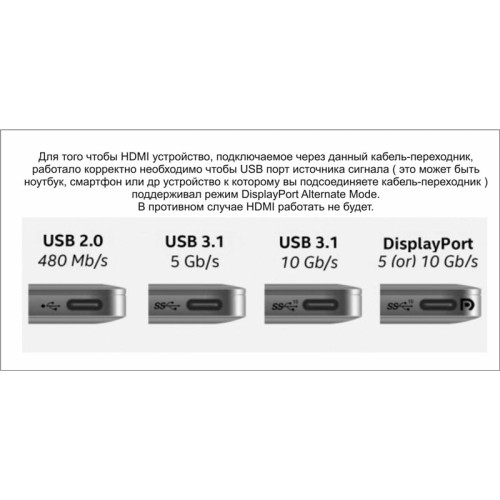 Кабель-адаптер/ Кабель-адаптер USB3.1 Type-Cm --> VGA(f),Telecom<TUC030>