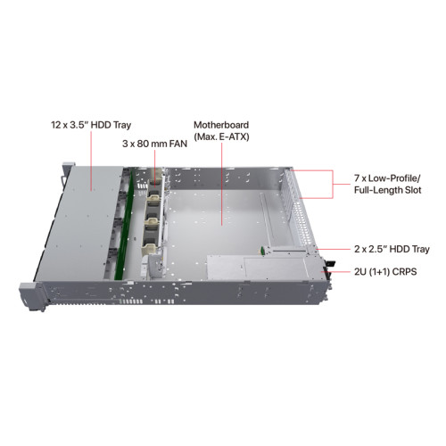 Серверный корпус/ 2U 12 swap trays, 12G Backplane, 800W CRPS(1+1)/ 648mm depth