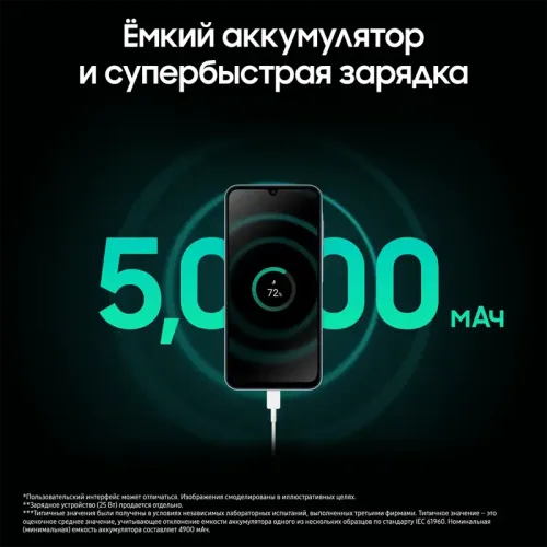 Смартфон/ Смартфон Samsung Galaxy A15 4+128GB Тёмно-синий