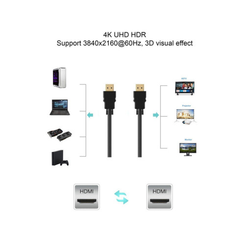 Кабель/ Кабель HDMI-19M --- HDMI-19M ver 2.0 4K*30Hz,7.5m 2F Telecom Pro <TCG220F-7.5M>